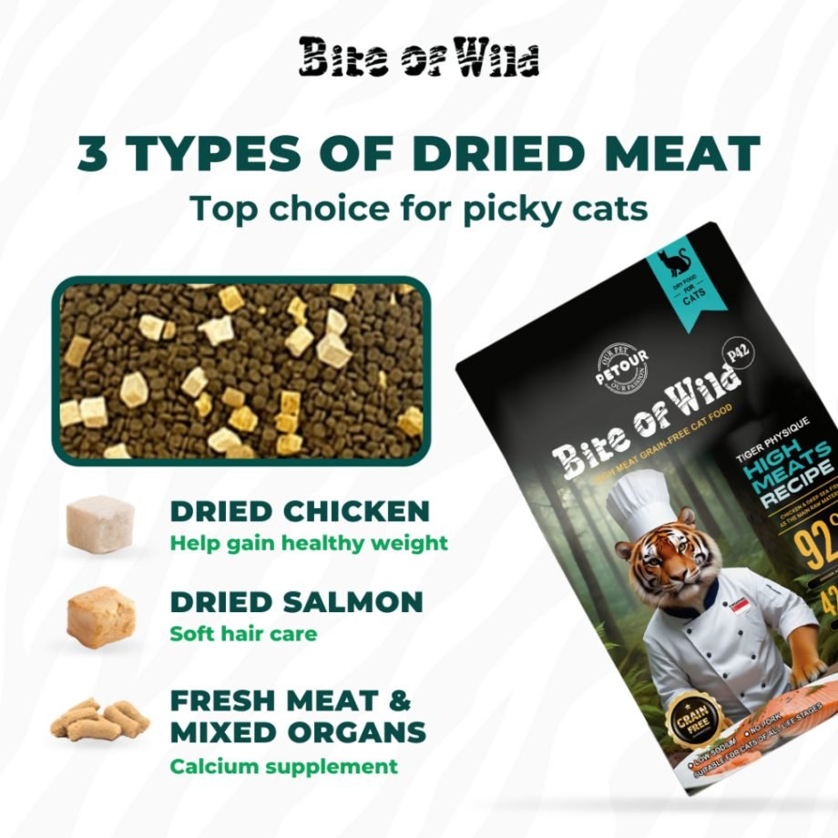 Bite of Wild 50g Cat Food Super Premium Holistic High Meat Grain-Free